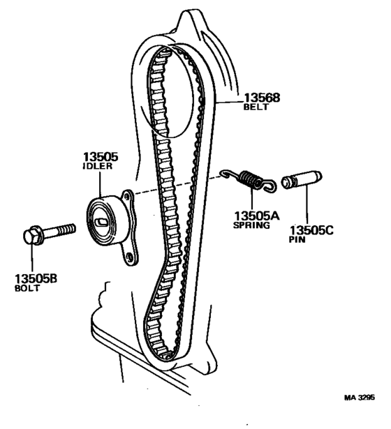 Timing Belt