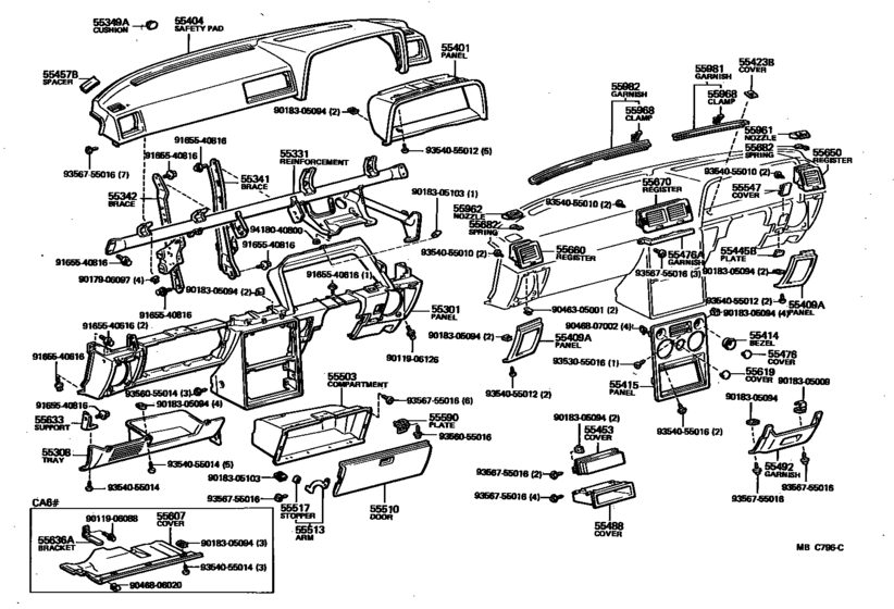 Instrument Panel & Glove Compartment