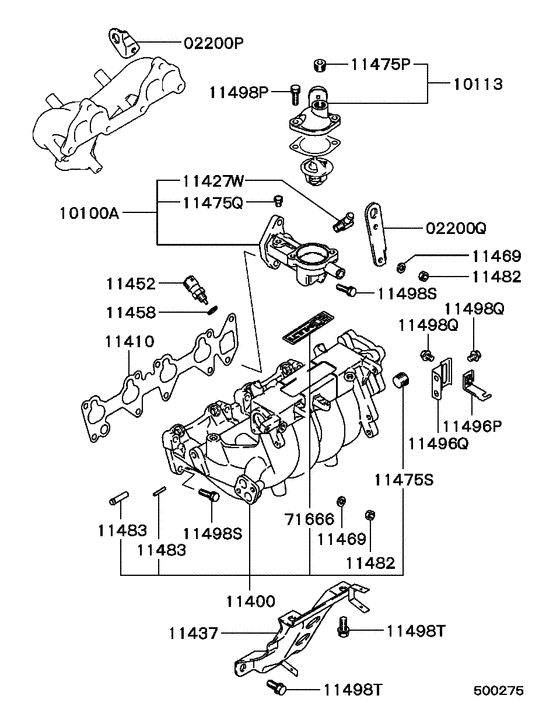 Inlet manifold