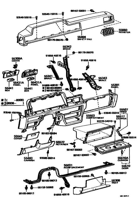 Instrument Panel & Glove Compartment