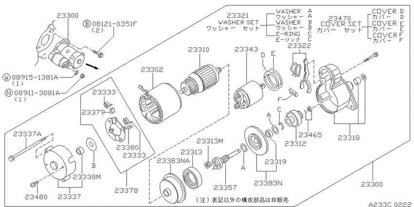 Starter motor