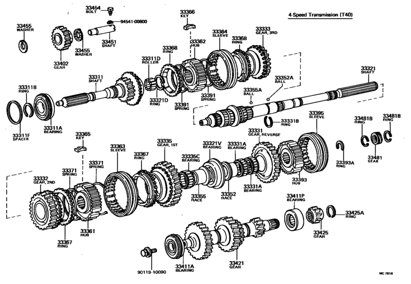 Transmission Gear (Mtm)