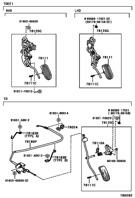 Accelerator Link