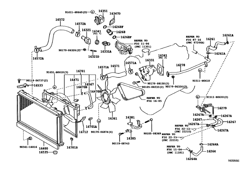 Radiator & Water Outlet