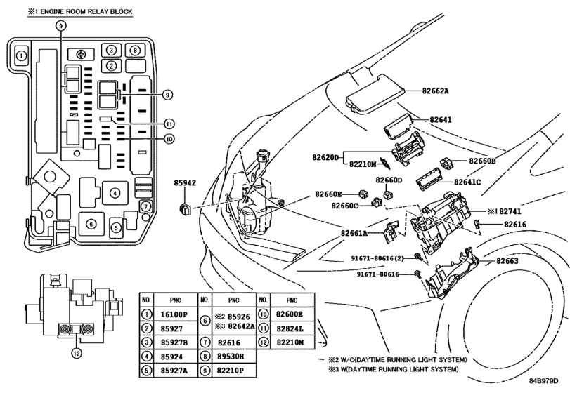 Switch & Relay & Computer