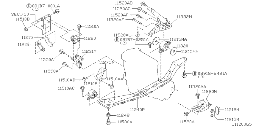Engine & transmission   mounting