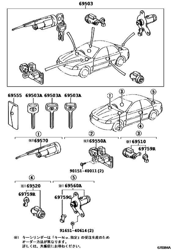Lock Cylinder Set