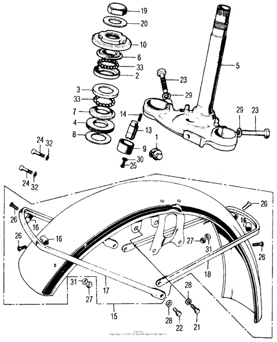 Steering stem + front fender