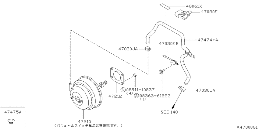 Brake servo &       servo control