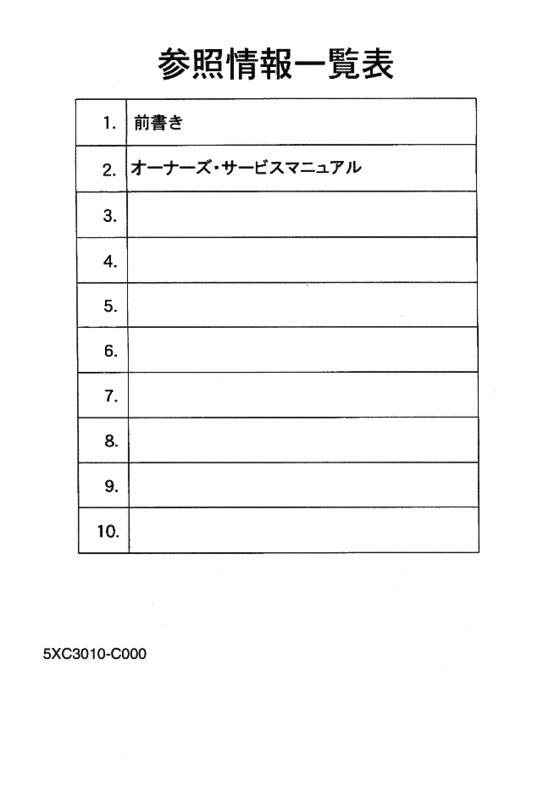 Reference information list