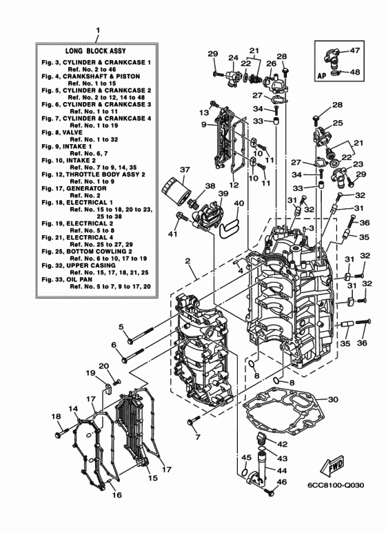 Cylinder & crankcase 1