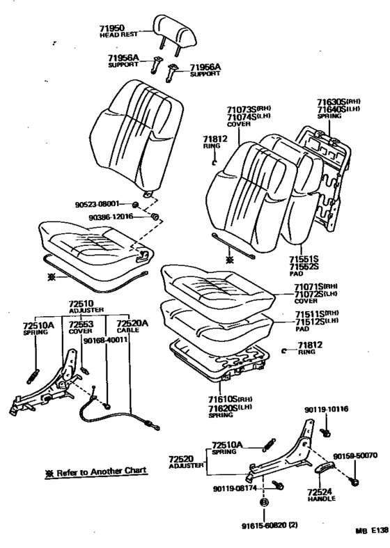 Front Seat & Seat Track