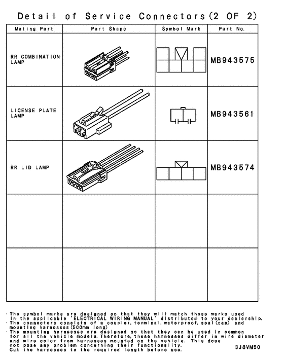 Wiring & attaching parts