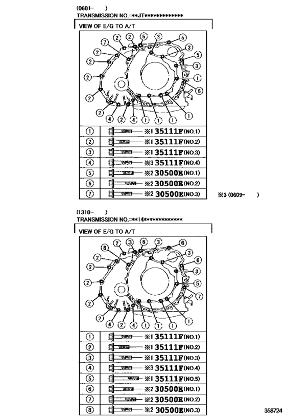 Transmission Case & Oil Pan (Atm)