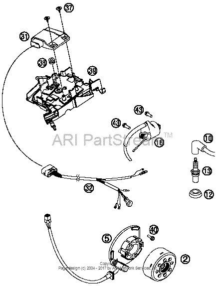 Ignition System