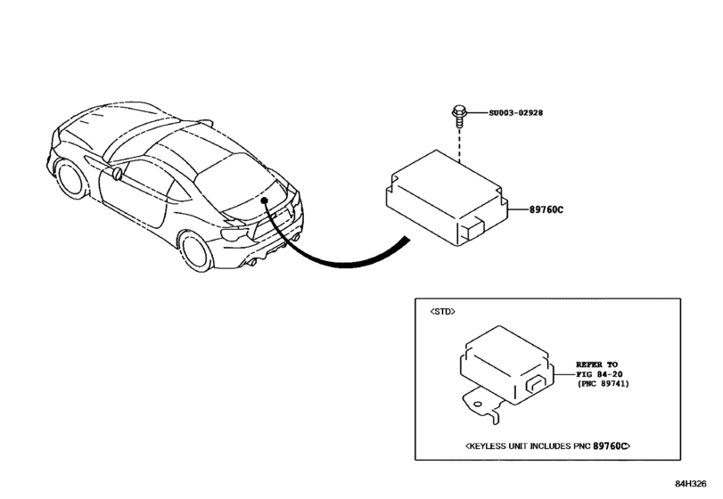 Tire Pressure Warning System