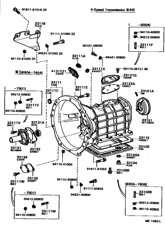 Clutch Housing & Transmission Case (Mtm)