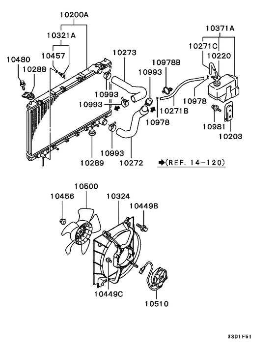 Radiator,hose & condenser tank