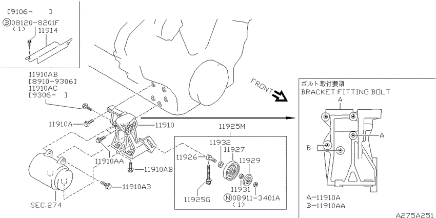 Compressor mounting & fitting