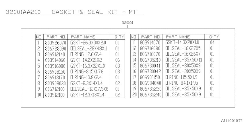 Mt, gasket & seal kit