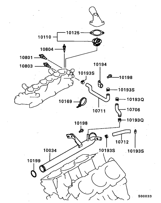 Water pipe & thermostat