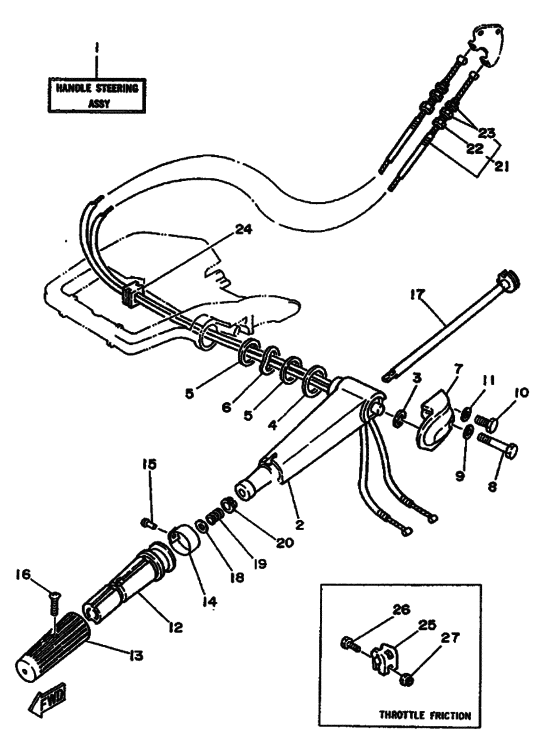 Steering