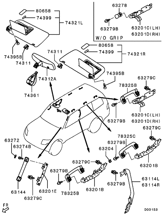 Mirror,grips & sunvisor