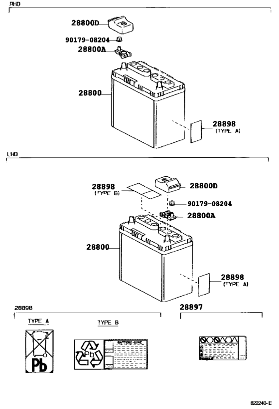 Battery & Battery Cable