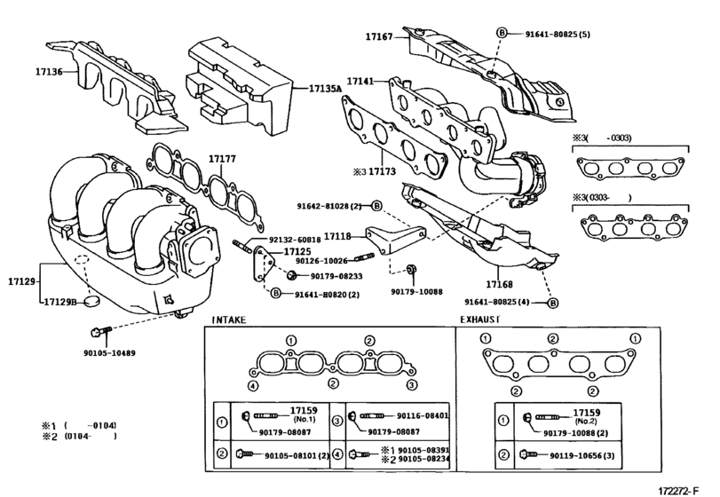 Manifold