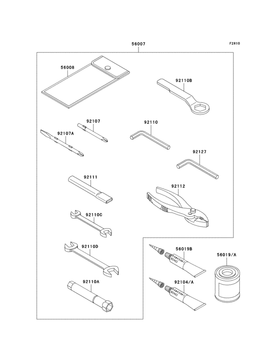 Owners tools