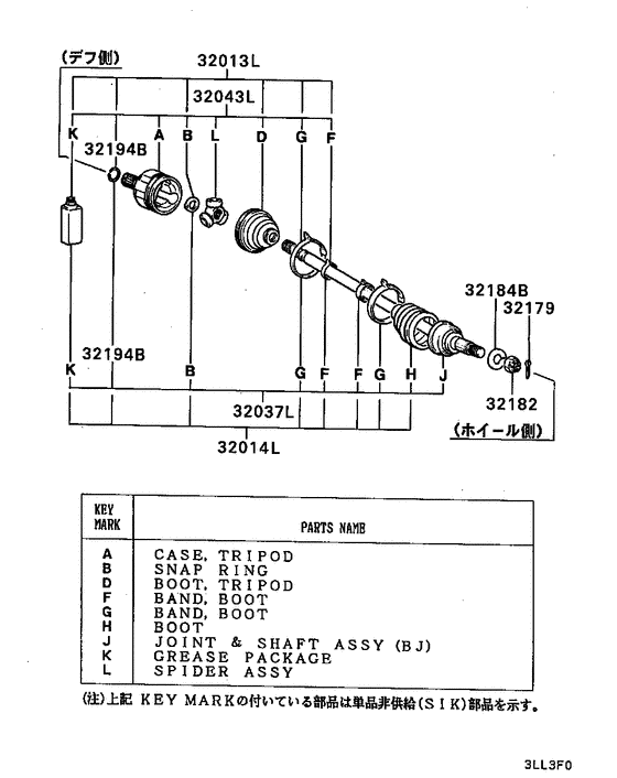 Front axle drive shaft