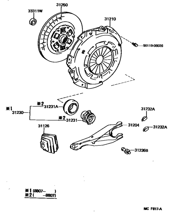 Clutch & Release Fork