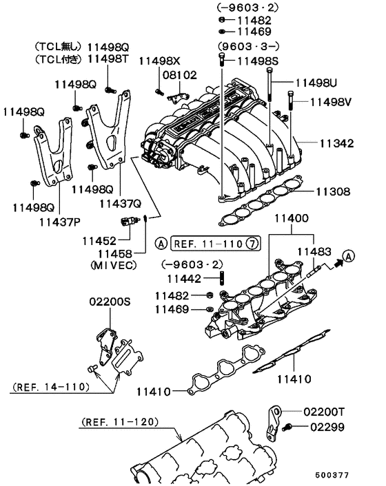 Inlet manifold