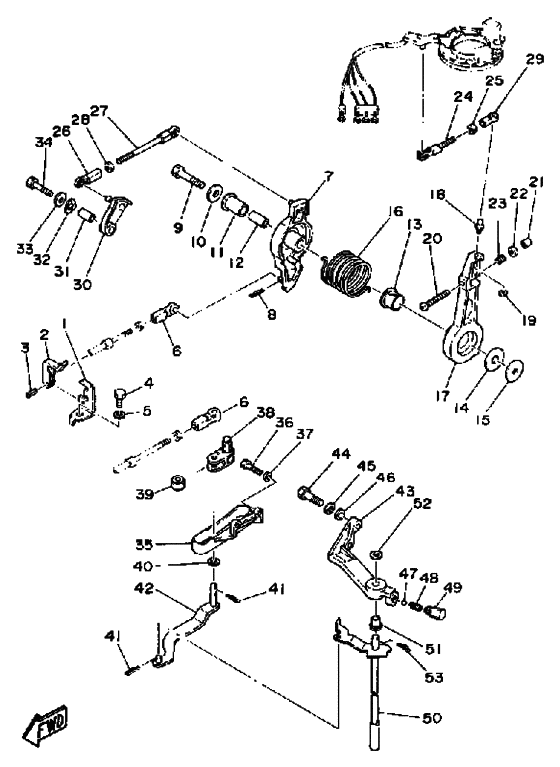 Control engine