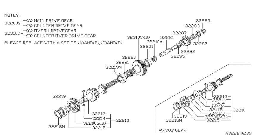 Transmission gear