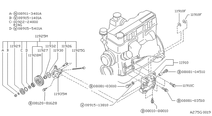 Compressor mounting & fitting
