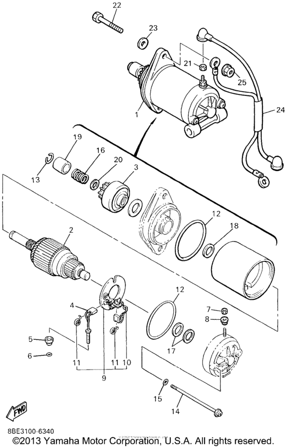 Starting motor