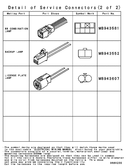 Wiring & attaching parts
