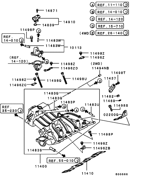 Inlet manifold