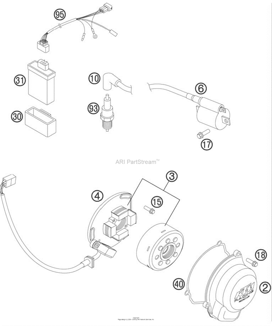 Ignition System