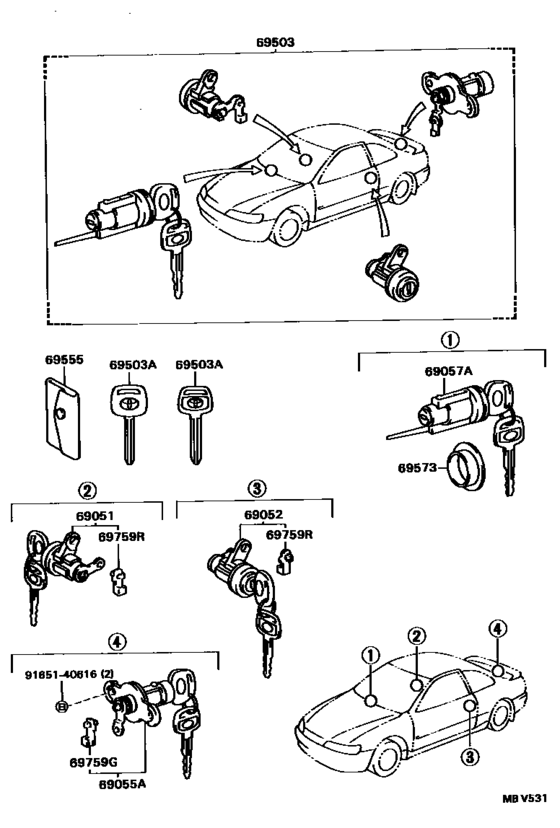 Lock Cylinder Set