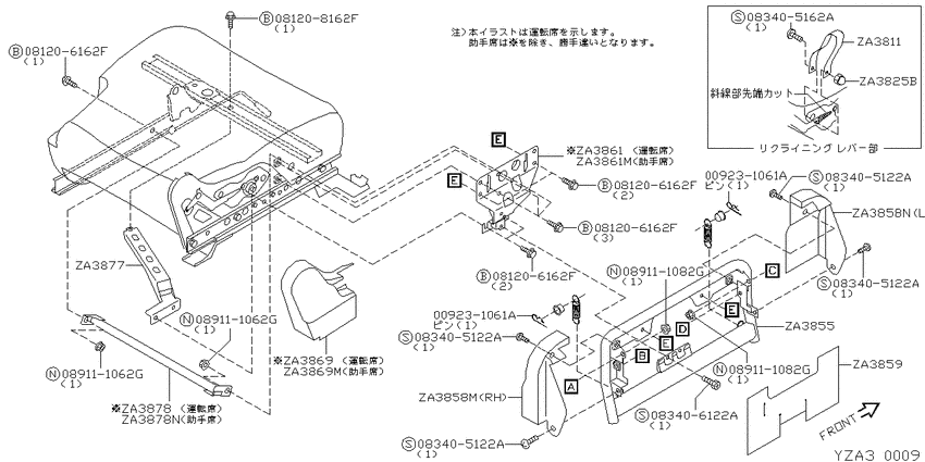 gong hel Сидение