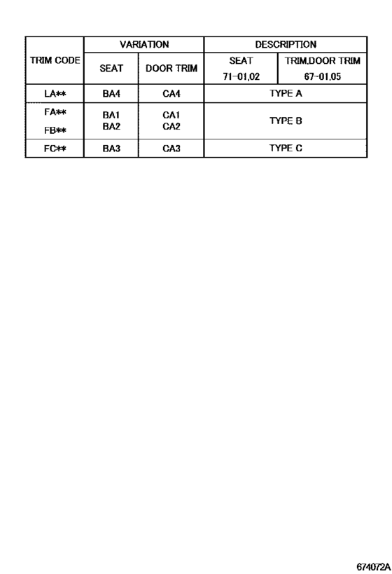 Front Door Panel & Glass