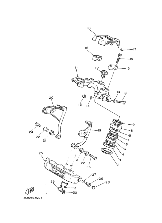 Steering