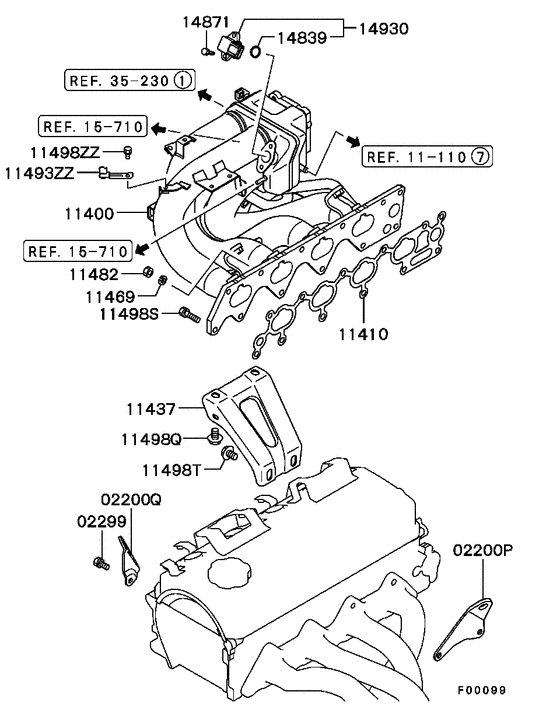 Inlet manifold
