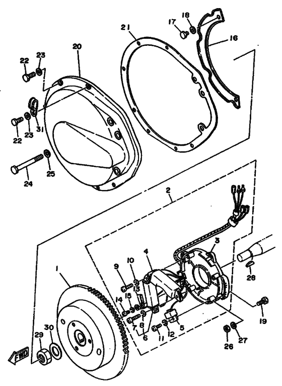 Generator