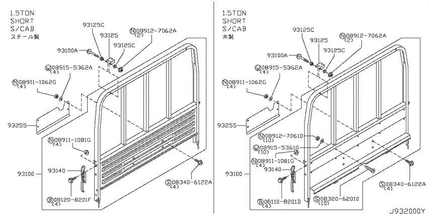 Front panel & guard frame