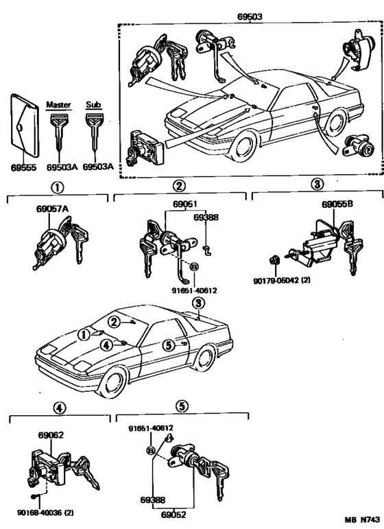 Lock Cylinder Set