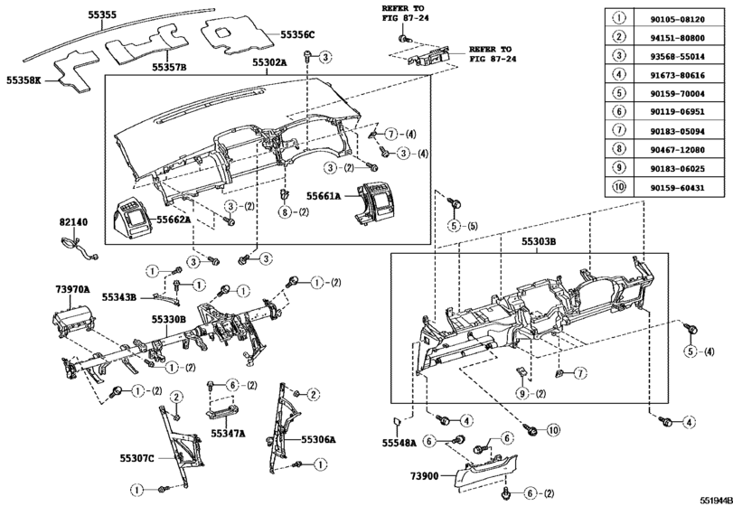 Instrument Panel & Glove Compartment