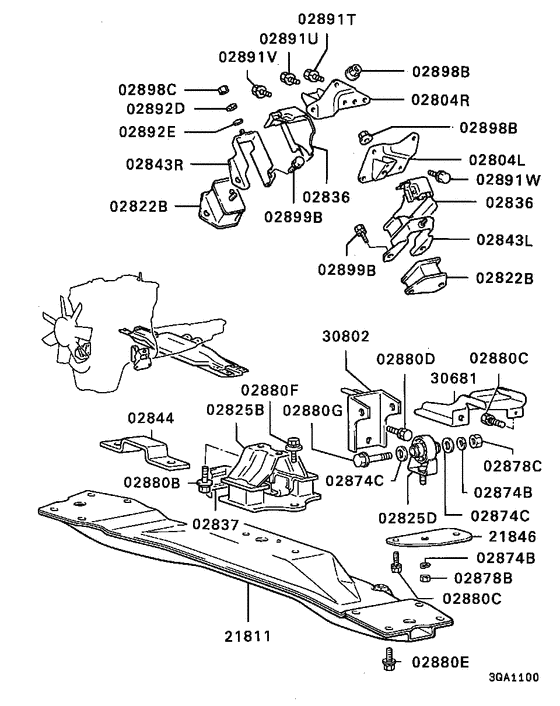 Engine mounting & support